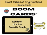 Writing Linear Equations from Their Graph Boom Cards