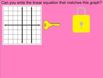 Preview of Writing Linear Equations (horizontal and vertical lines) for the Smartboard