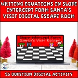 Writing Linear Equations in Slope-Intercept Form Christmas