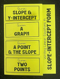 Writing Linear Equations in Slope-Intercept Form (Foldable)
