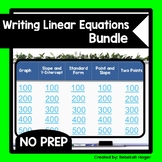 Writing Linear Equations in Slope-Intercept Form Games and