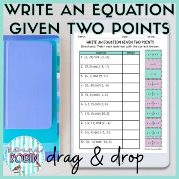 Preview of Writing Linear Equations in Slope Intercept Form Given Two Points Activity