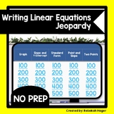 Writing Linear Equations in Slope-Intercept Form Jeopardy 