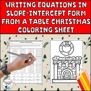 Preview of Writing Linear Equations in Slope-Intercept Form from Table Coloring Sheet