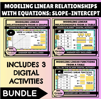 Preview of Writing Linear Functions/Equations for Tables & Graphs Digital Activity Bundle