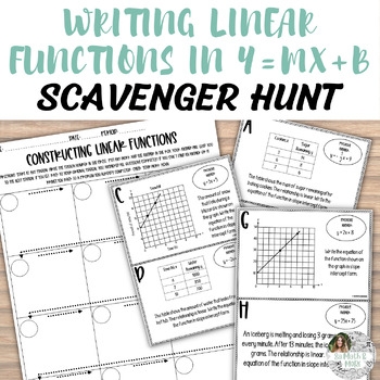Preview of Writing Linear Functions | Slope Intercept Form | Scavenger Hunt