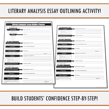 Literary Analysis ~ Definition & Step-by-Step Guide