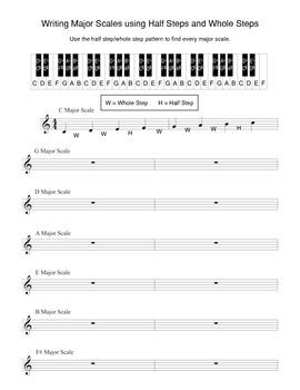 Preview of Writing Major Scales Using Half Steps and Whole Steps