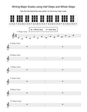 Writing Major Scales Using Half Steps and Whole Steps
