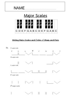 Preview of Writing Major Scales and Order of Sharp and Flats Worksheet