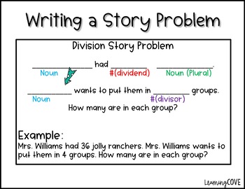 Writing Math Story Problems Sentence Frames Freebie Multiplication Division