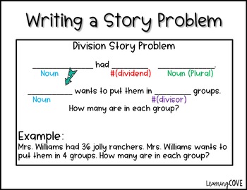 Preview of Writing Math Story Problems Sentence Frames - FREEBIE! Multiplication & Division