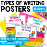 Writing Strategies Posters and Anchor Charts