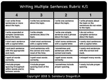 Preview of Writing Multiple Sentences Rubric