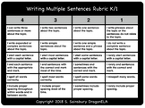 Writing Multiple Sentences Rubric