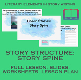 Writing Narrative Stories: Story Spine (Lesson 6 of Unit)