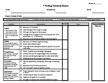 Preview of Writing Notebook Rubric
