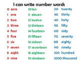 Writing Numbers In Words Chart