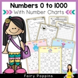 Writing Numbers 0 to 1000 Activities & Charts
