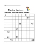 Writing Numbers 1-100