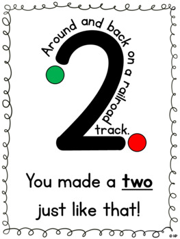 Writing Numbers Poem Posters by Katelyn Populus | TpT