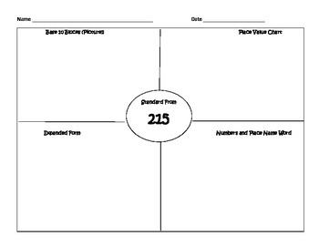 Preview of Writing Numbers in Different Forms