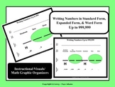 Writing Numbers in Standard, Expanded, & Word Form Up to 999,999