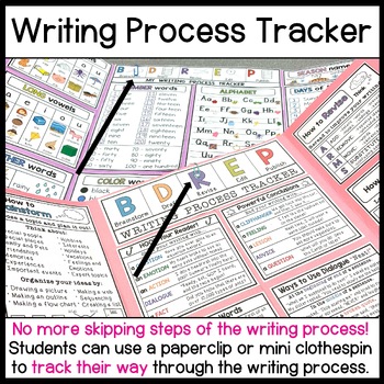 Writing Toolkits (Free Writing Resources for Upper Elementary