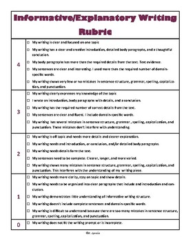 Preview of Informative Writing Rubric/ Aligned with Benchmark Advanced