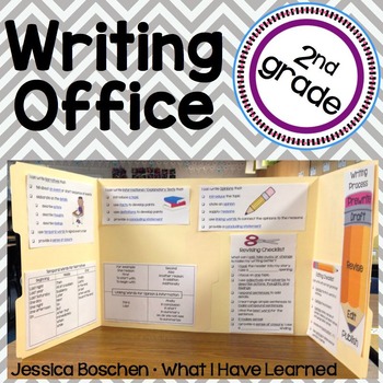 Preview of Writing Offices {Second Grade}