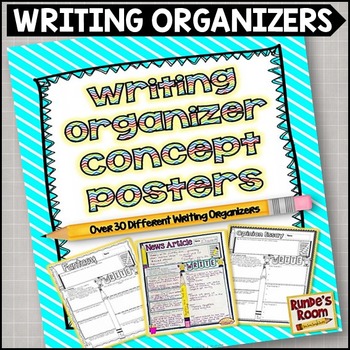 Preview of Writing Graphic Organizers for ALL Texts