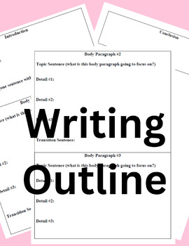 Preview of Writing Outline | Prewriting | ELA Outline