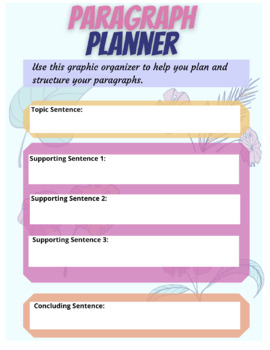 Preview of Writing - Paragraph Planner Graphic Organizer