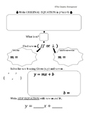 Writing Parallel and Perpendicular Equations Graphic Organizer