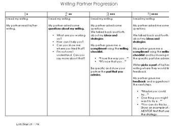 Preview of Writing Partner Progression- Goal Setting for New Year