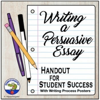 Preview of Writing Persuasive Essays - Thesis Statement Guide with Posters & Easel Activity