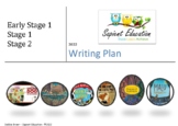 Writing Plan - Persuasive texts - ES1 TO S2