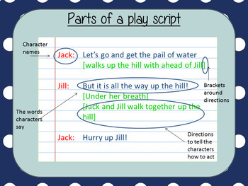 Writing Play Scripts Complete Lesson – Billionaire Boy by The Ginger ...