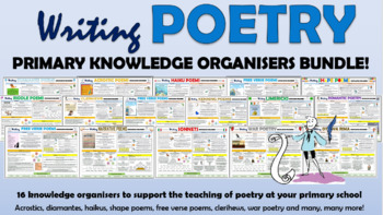 Preview of Writing Poetry - Complete Primary Bundle!