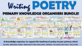 Writing Poetry - Complete Primary Bundle!