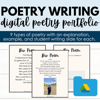Preview of Writing Poetry | Digital Poetry Portfolio Activity | 3rd 4th 5th Grade | No Prep