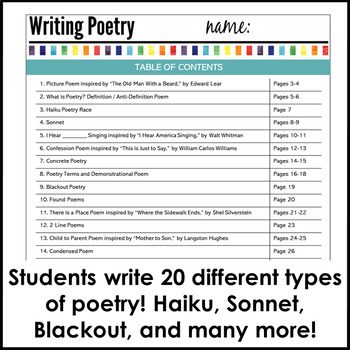 Poetry Writing Activities - 22 Different Poetry Types Google Link for ...