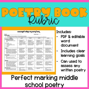Preview of Writing Poetry Rubric