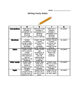 Preview of Writing Poetry Rubric