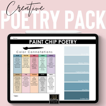 Preview of Writing Poetry Unit: Fun Poetry Activities - Paint Chip, Blackout, + 12 more!