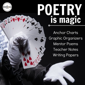 Preview of Writing Poetry using Sensory Words: Charts, Graphic Organizers, Mentor Poems 