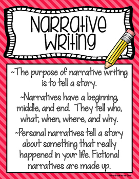 Writing Poster FREEBIE: Opinion, Informative, Narrative CCSS | TPT