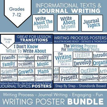 Preview of Writing Posters: Reflection and Informational Writing Bulletin Board Decor