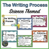 Writing Posters - Science Themed