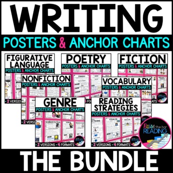 Preview of Writing Posters, Writing Anchor Charts Bundle, Writing Center Bulletin Board